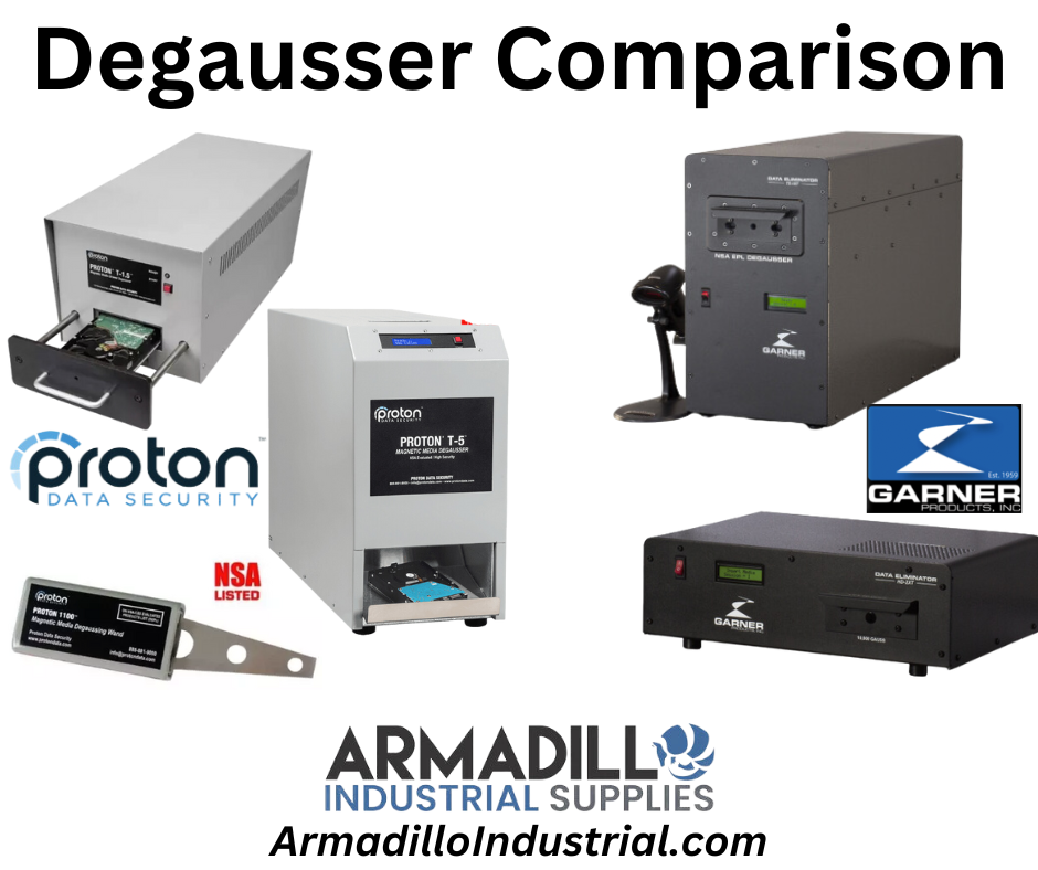 Comparing Degaussers: Choosing the Right Magnetic Media Erasure Solution